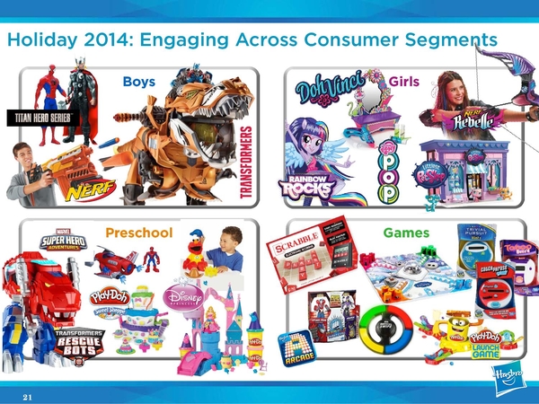 Hasbro Announce Allspark Pictures Division To Produce Transformers And Other Brands During Recent Earnings Call  (21 of 32)